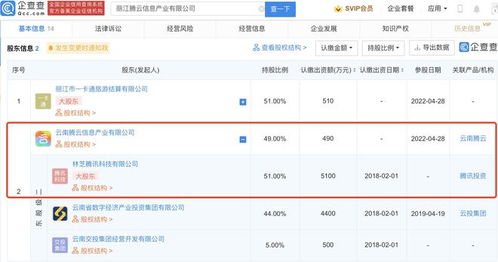騰訊關聯公司麗江投資新布局，拓展演出經紀與數據服務領域