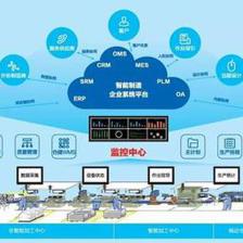 工博會開幕在即 科瑞技術邀您共享科技盛宴，探索信息系統(tǒng)集成服務新未來